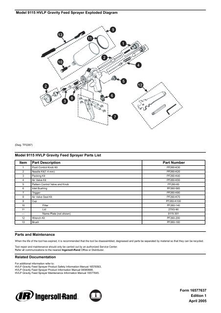 Parts Information, HVLP Gravity Feed Sprayer, Model 9115