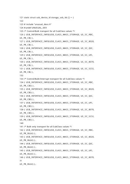 Scsi - Index of