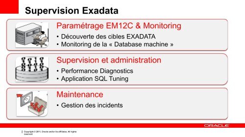 ADMINISTRATION EXADATA - Ndclients.com