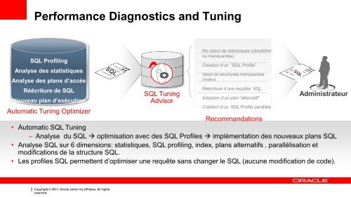 ADMINISTRATION EXADATA - Ndclients.com