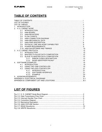 TABLE OF CONTENTS LIST OF FIGURES - Phenix