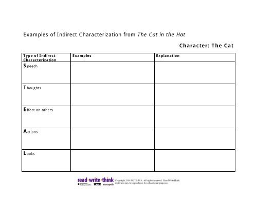 Examples Of Indirect