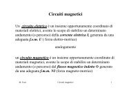CIRCUITI MAGNETICI (pdf)