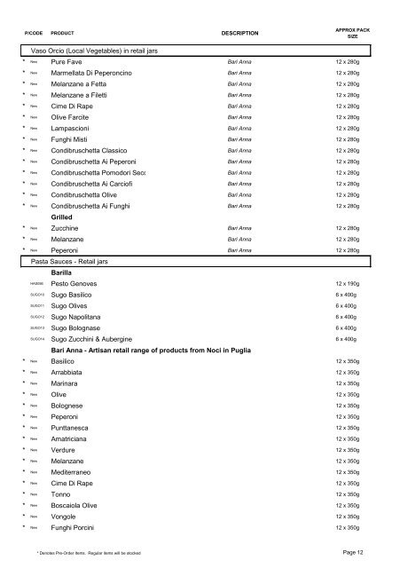 Product List 2012 - G&O Foods Limited