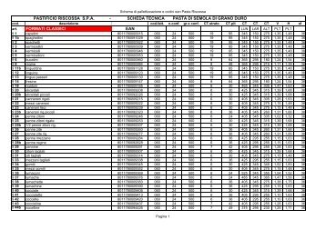 formati classici ean pastificio riscossa spa - scheda tecnica pasta di ...