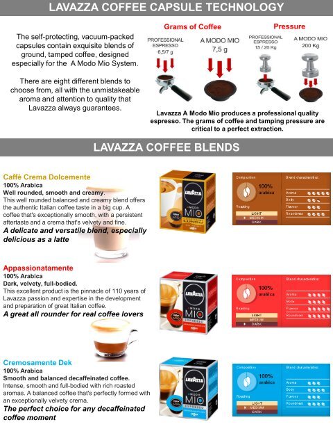 User Manual AEG Favola and Favola Plus - Lavazza Store