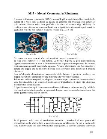 Il motore a riluttanza commutata (SRM)