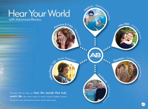 Hear Your World Master Brochure - Advanced Bionics