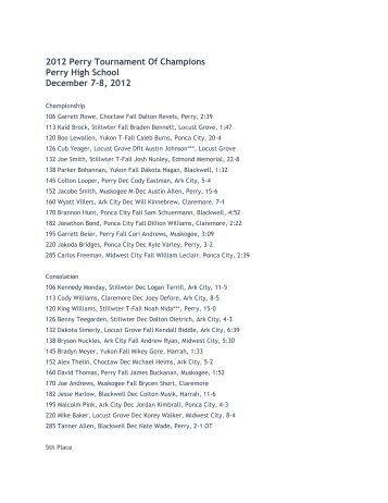 2012 Perry Tournament Of Champions Perry High School December