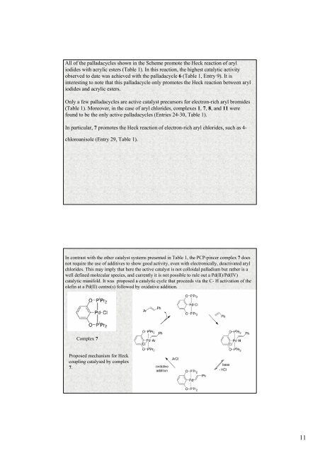 Historical Perspective of the Heck Reaction