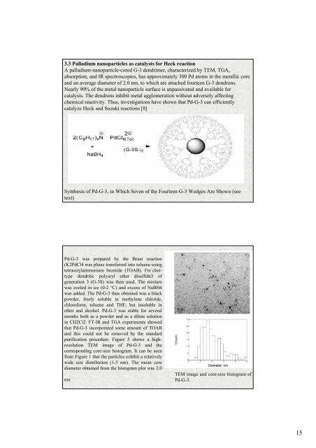 Historical Perspective of the Heck Reaction