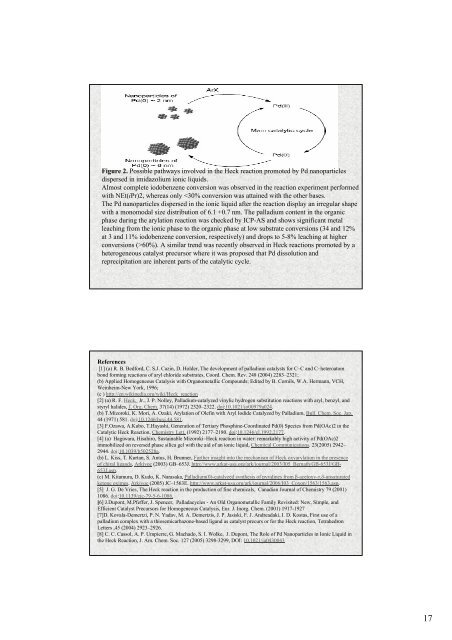 Historical Perspective of the Heck Reaction