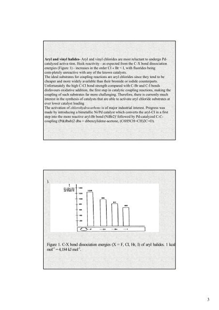 Historical Perspective of the Heck Reaction