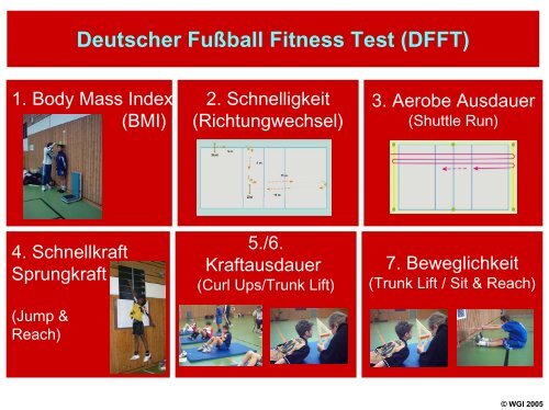 Deutscher Fußball Fitness Test (DFFT)