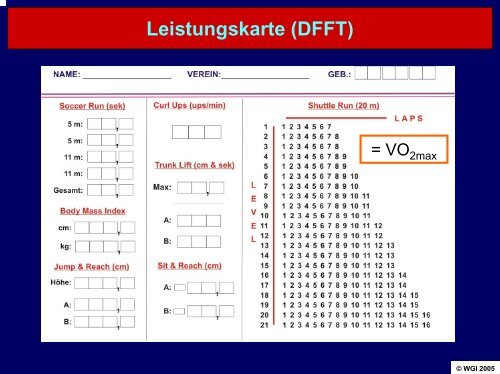 Deutscher Fußball Fitness Test (DFFT)