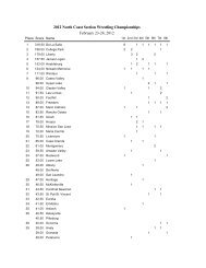 2012 North Coast Section Wrestling Championships February 23-24 ...