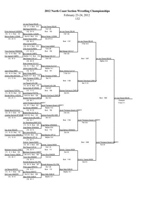 2012 North Coast Section Wrestling Championships February 23-24 ...