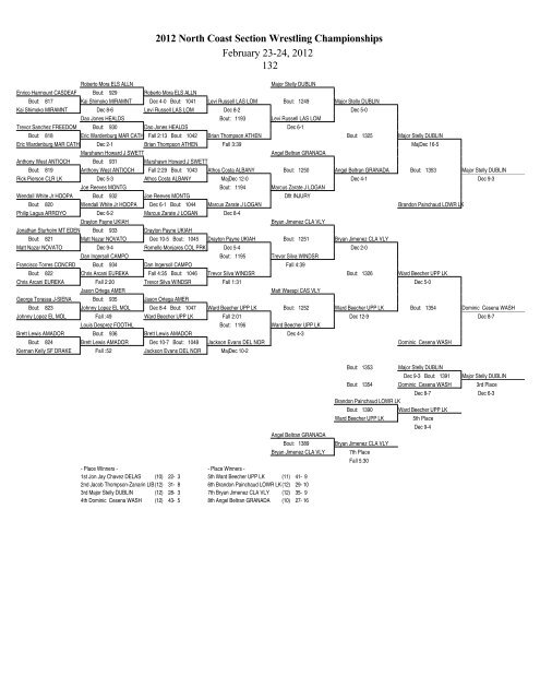 2012 North Coast Section Wrestling Championships February 23-24 ...