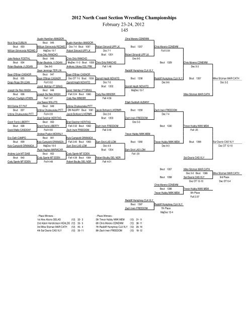 2012 North Coast Section Wrestling Championships February 23-24 ...