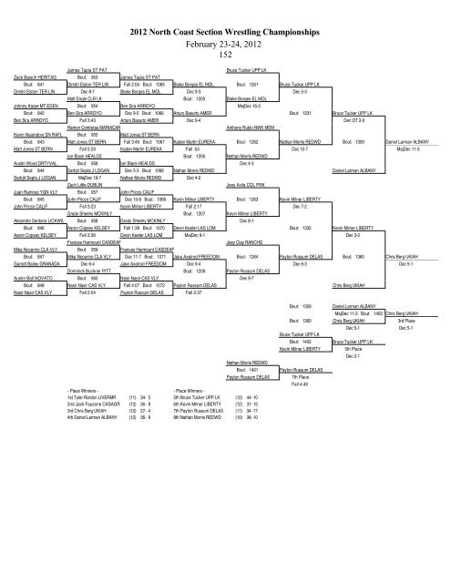 2012 North Coast Section Wrestling Championships February 23-24 ...