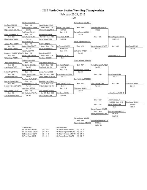 2012 North Coast Section Wrestling Championships February 23-24 ...