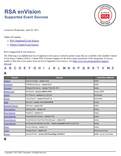 RSA enVision Supported Event Sources - EMC