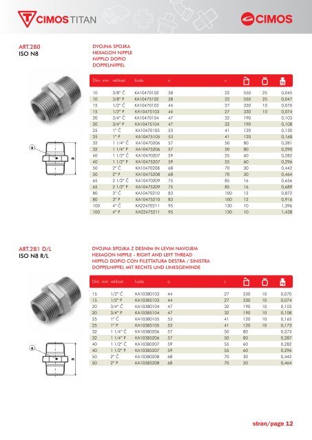 Fitingi Fittings Raccordi - cimos titan