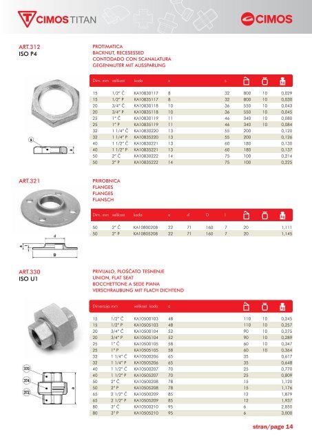 Fitingi Fittings Raccordi - cimos titan