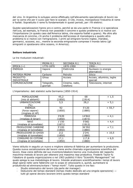 Imperialismo e colonialismo (seconda versione)™ (PDF)