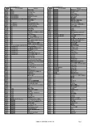1月後半提供開始予定 ひかりtv For Asahiネット 1月後半提供開始予定 ひかりtv For Asahiネット