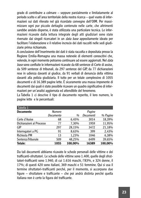 I flussi e le rotte della tratta dall'est Europa - ER Sociale - Regione ...