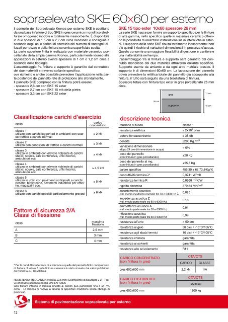 kronos tecnica - Pavimenti per esterni