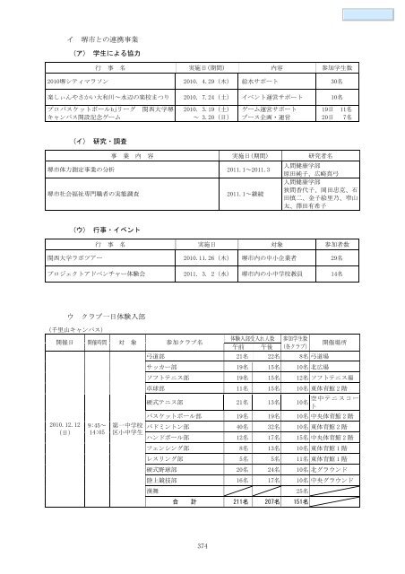 データブック2011（PDF） - 関西大学