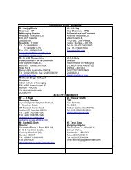 governing body members - Indian Institute of Packaging