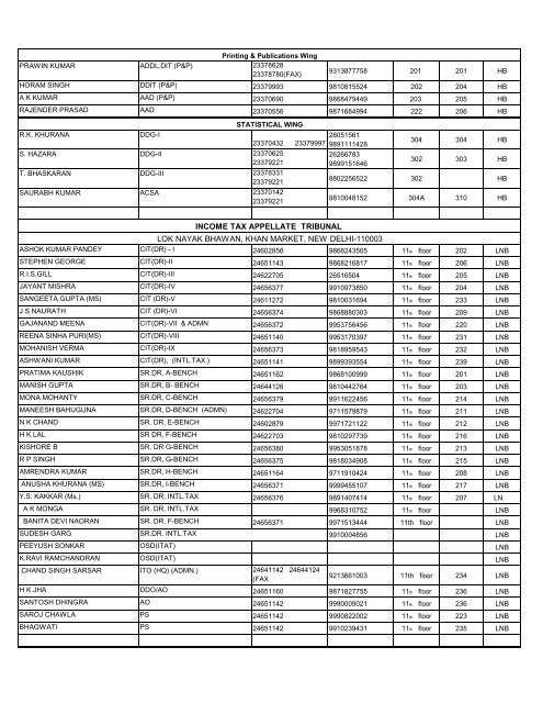 Chief commissioner of income tax, delhi-i, new