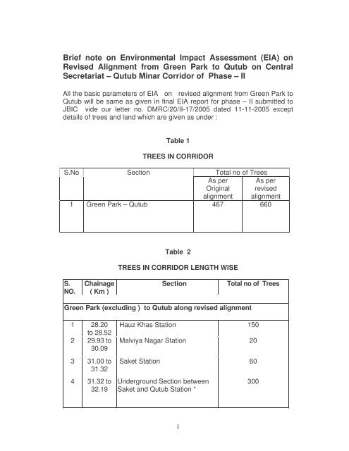 Brief note on Environmental Impact Assessment (EIA) - Delhi Metro ...