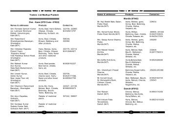 Traders List Madhya Pradesh Dist. - Katni (STD Code ... - NMPB