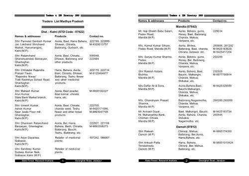 Traders List Madhya Pradesh Dist. - Katni (STD Code ... - NMPB