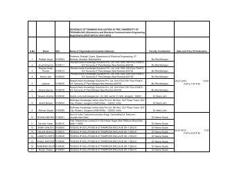 SCHEDULE OF TRAINING EVALUATION AT PEC UNIVERSITY OF ...