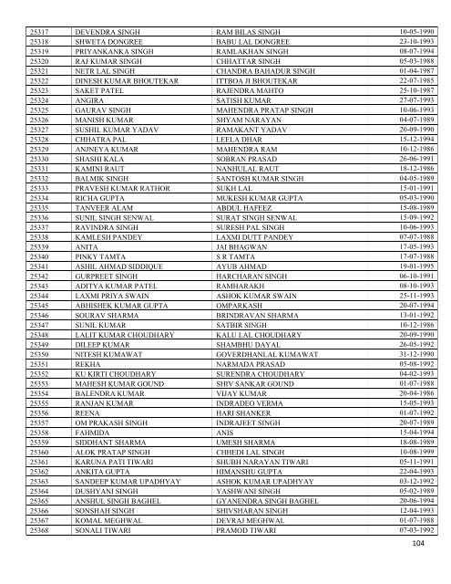 List of Applications received after closing dates - Sscer.org