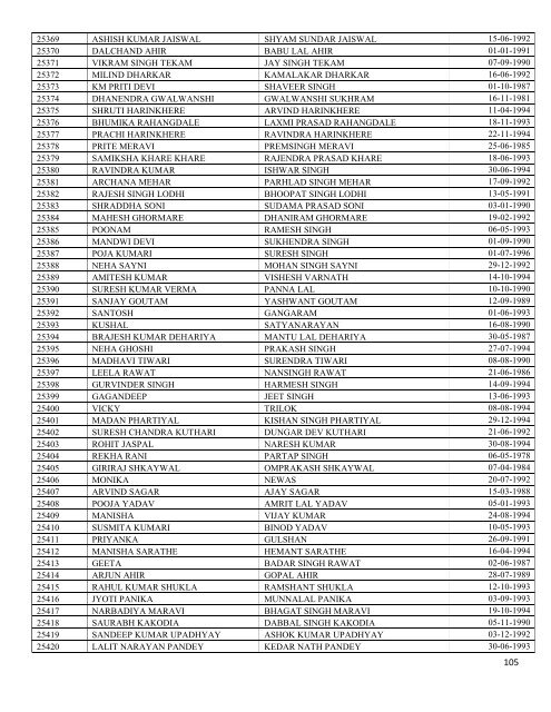 List of Applications received after closing dates - Sscer.org