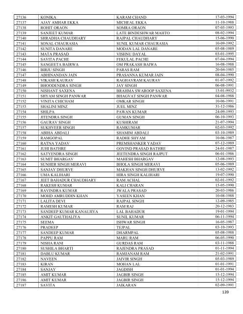 List of Applications received after closing dates - Sscer.org