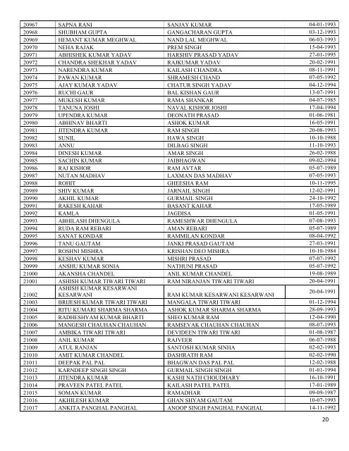 List of Applications received after closing dates - Sscer.org