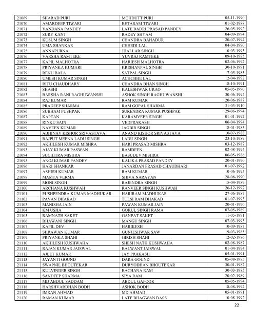 List of Applications received after closing dates - Sscer.org