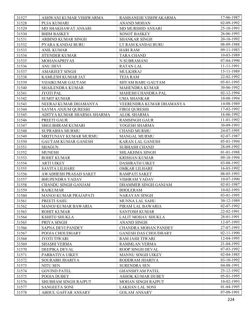 List of Applications received after closing dates - Sscer.org