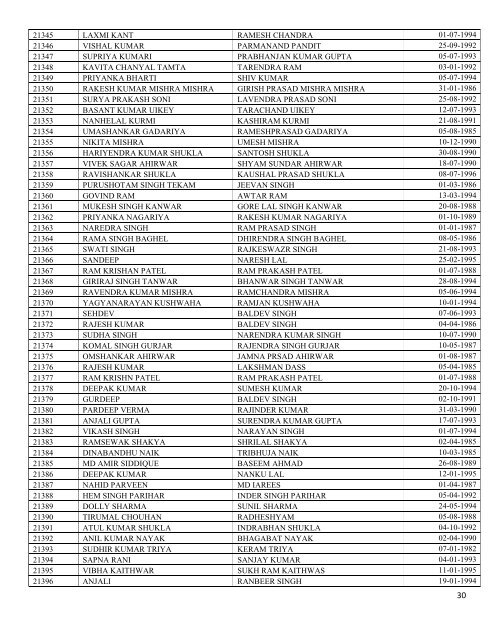 List of Applications received after closing dates - Sscer.org