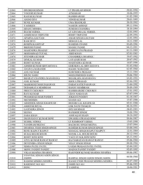 List of Applications received after closing dates - Sscer.org