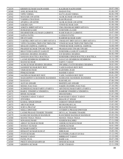 List of Applications received after closing dates - Sscer.org