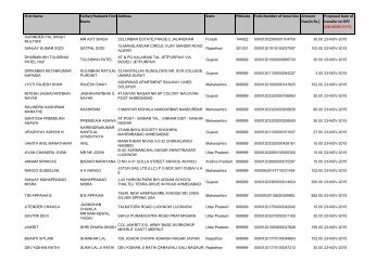 Proposed Date of transf - TCS