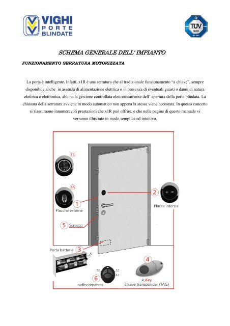 Porta blindata modello VIGHIMATIC - VIGHI Porte Blindate